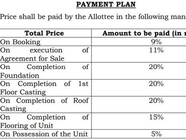 Flat for sale in Calcutta, West Bengal