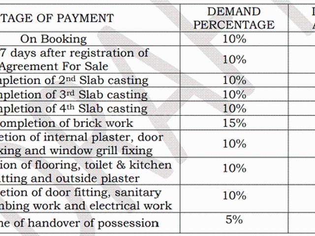 Flat for sale in Calcutta, West Bengal