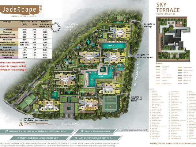 Condominium for rent