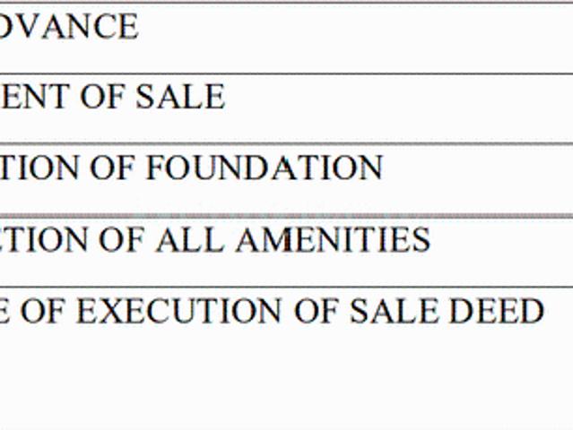 Land for sale in Jadigenahalli, Karnataka