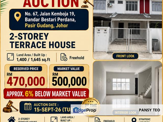 House for sale in Kulai, Johor