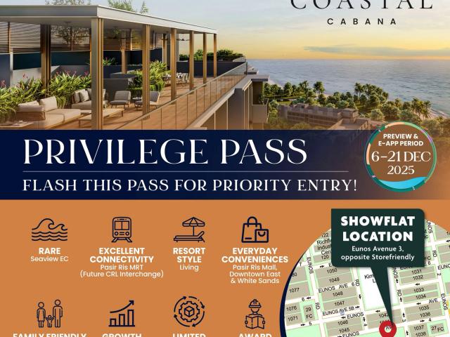 Condominium for sale in 19 North East, Hougang