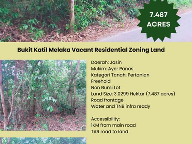 Shop for sale in Malaka