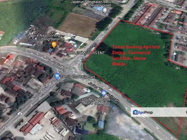 Shop for sale in Malaka