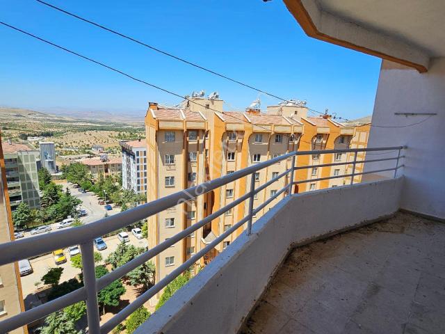 Kilis Merkez, Kilis içerisinde kiralık mülk