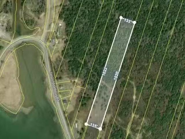 House for sale in Nova Scotia