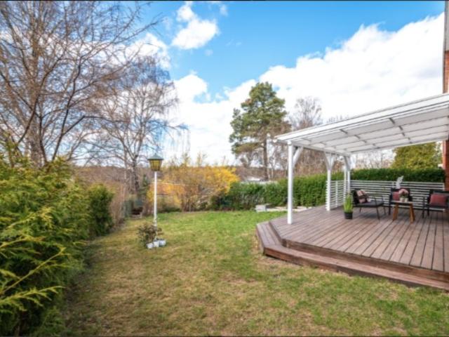 Hus hyra i Stockholm