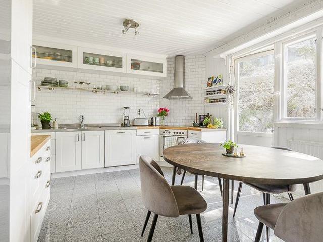 Hus hyra i Nacka, Stockholm