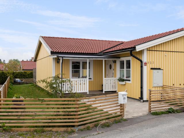 Bostad till salu i Stockholms län, Stockholm