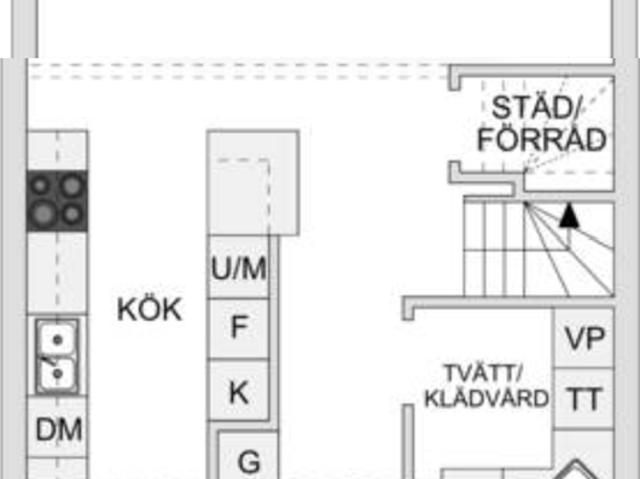 Hus hyra i Gnesta, Södermanland