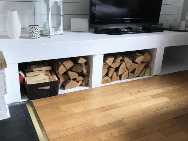 Hus hyra i Staffanstorp, Skåne