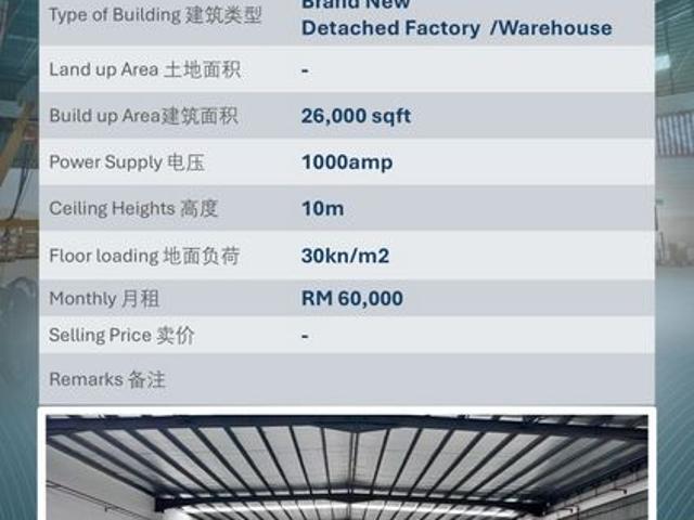 Warehouse for rent in Jenjarom, Selangor