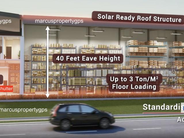 Warehouse for sale in Jenjarom, Selangor