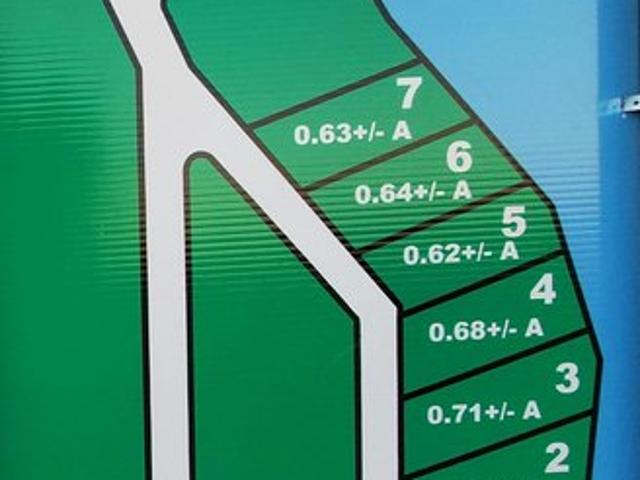 Land for sale in Nebraska
