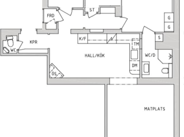 Lägenhet hyra i Norrmalm, Botkyrka
