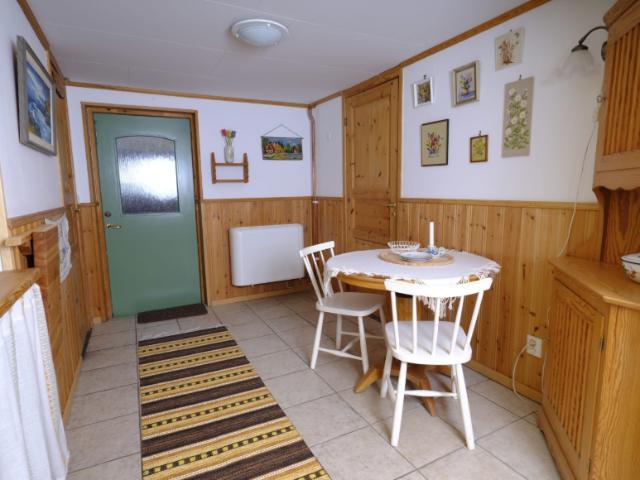 Hus hyra i Mölleryd, Blekinge län