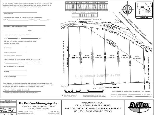 Land for sale in Overton, Texas