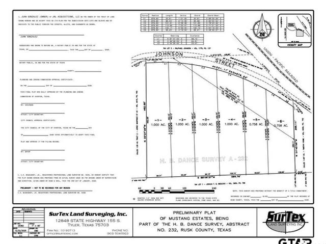 Land for sale in Overton, Texas