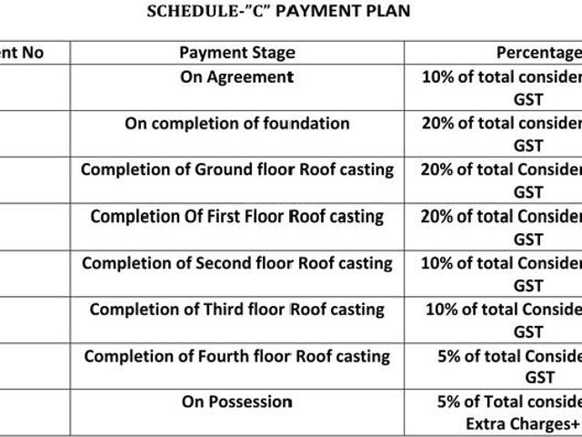 Flat for sale in Calcutta, West Bengal