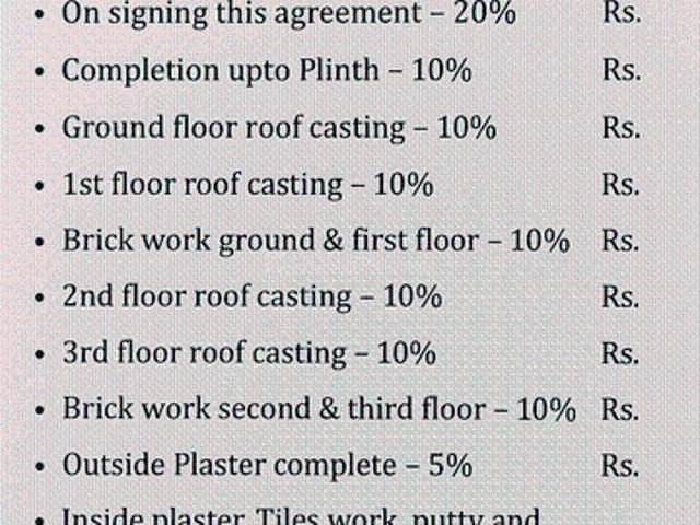 Flat for sale in Calcutta, West Bengal