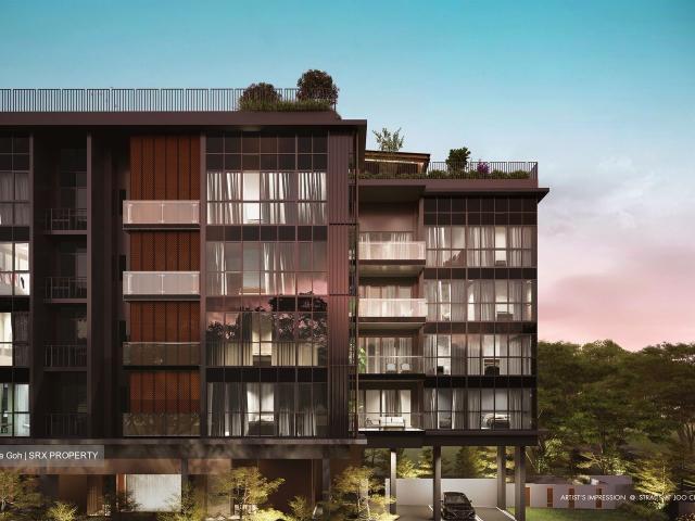 Condominium for sale