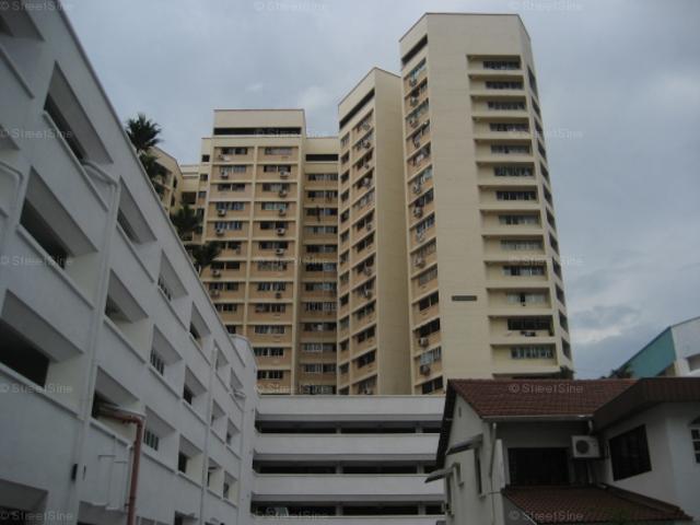 Detached House for rent