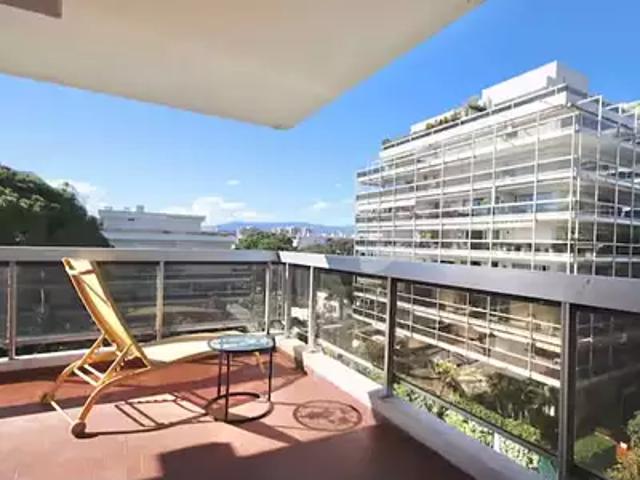Appartement location à Grasse, Antibes