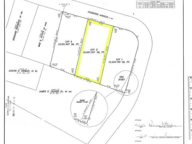Land for sale in Rock Hall, Maryland