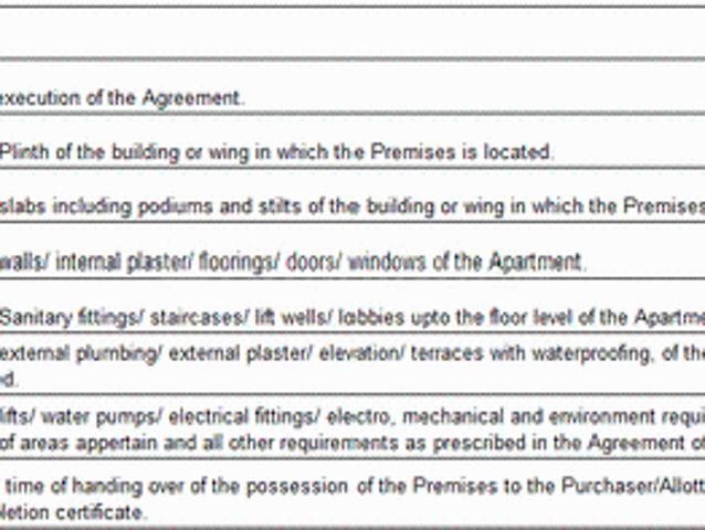 Flat for sale in Andheri - Mumbai, National Capital Territory Of Delhi