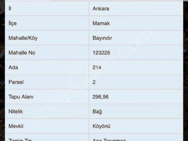 Bayındır Mahallesi, Mamak içerisinde satılık mülk