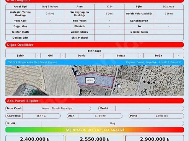 Develi, Kayseri içerisinde satılık mülk