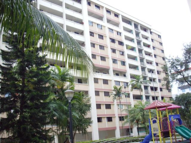 Detached House for sale in 05 South West