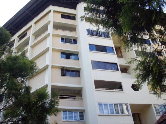 Detached House for rent