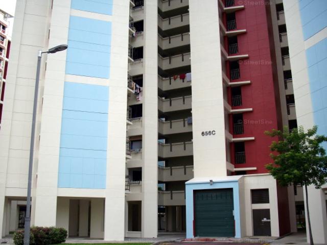 Detached House for sale