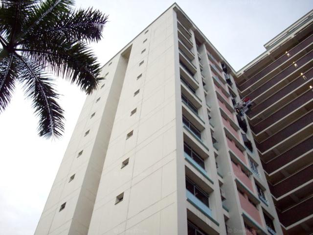 Detached House for sale in 05 South West