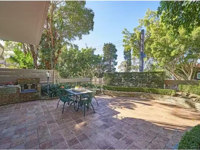 Condo for rent in Sydney, New South Wales
