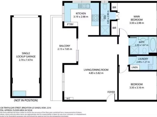 House for rent in Sydney, New South Wales