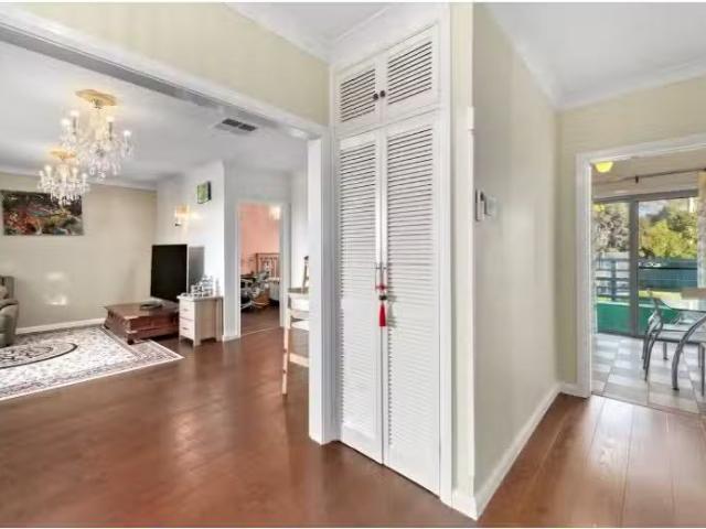 House for rent in Australian Capital Territory