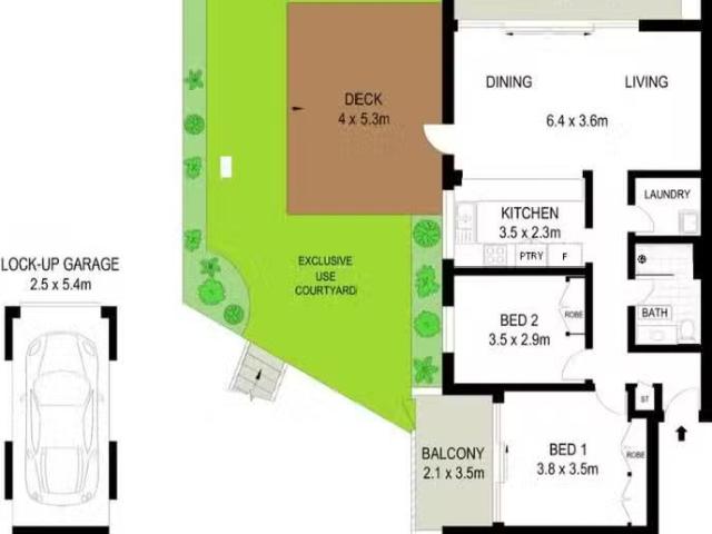 House for rent in Sydney, New South Wales