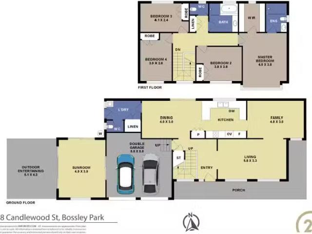 House for rent in Sydney, New South Wales