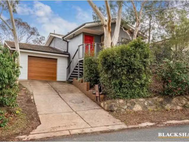 House for rent in Australian Capital Territory