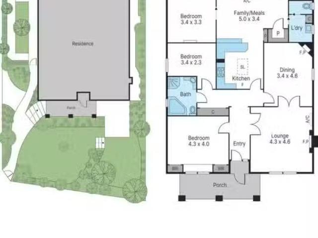 House for rent in Camerons Creek, Victoria