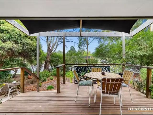 House for rent in Flynn, Australian Capital Territory