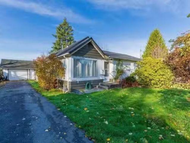 House for rent in Maple Ridge, British Columbia