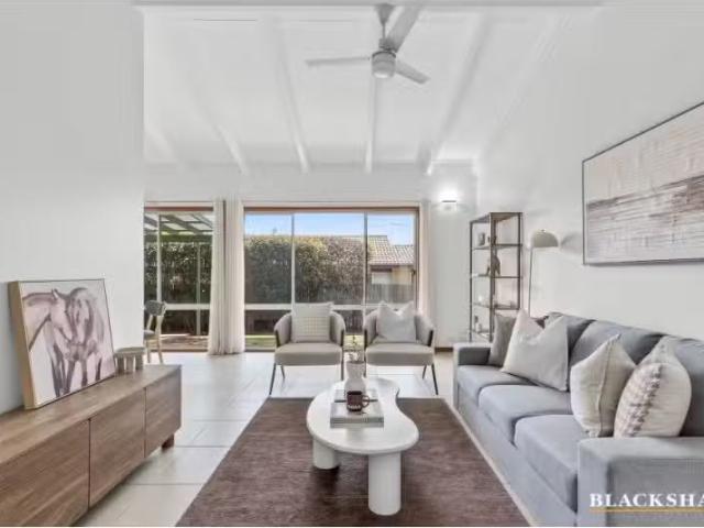 Condo for rent in Hawker, Australian Capital Territory
