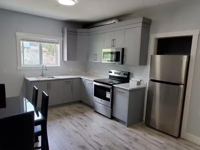 Condo for rent in Garibaldi, British Columbia