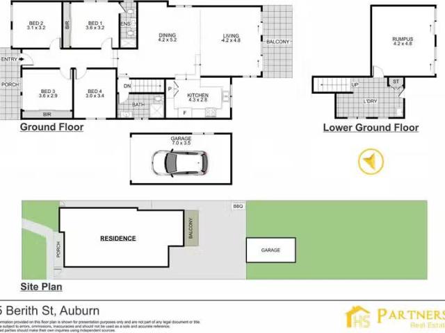 House for rent in Sydney, New South Wales
