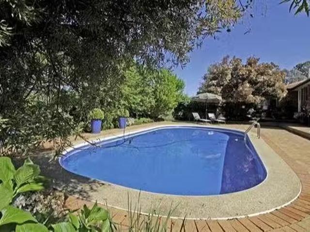House for rent in Australian Capital Territory