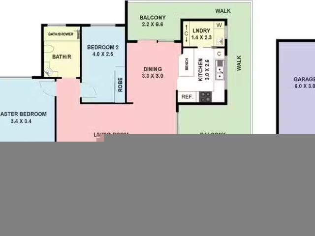 House for rent in Sydney, New South Wales