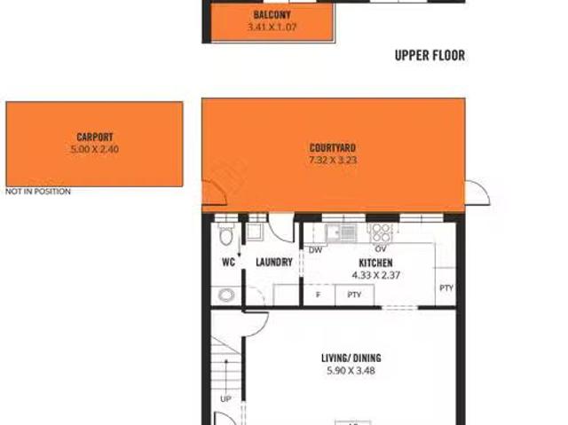 House for rent in Horseshoe Creek, South Australia